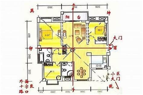 坐西南向东北的房子|房子坐东北向西南，风水怎么样？